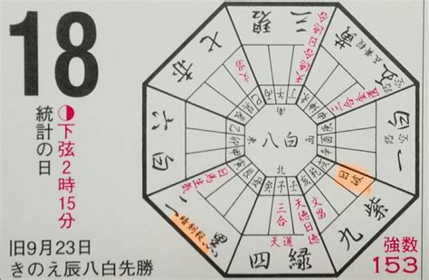 飛鳥跌穴|あなたの運気を上げる吉方位、青竜返首、飛鳥跌穴、。